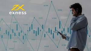 Exness in Kuwait A Comprehensive Guide to Trading Success
