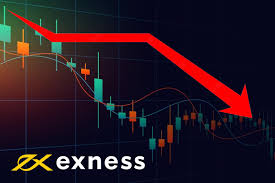 Exness in Kuwait A Comprehensive Guide to Trading Success