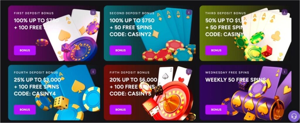Discover the Exciting World of Casiny No Deposit Bonuses 6